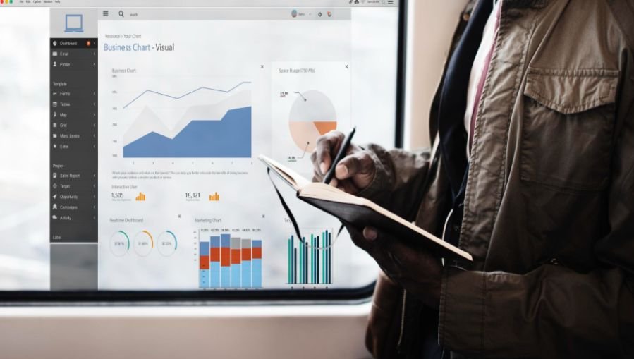 The Four Types of Business Analytics