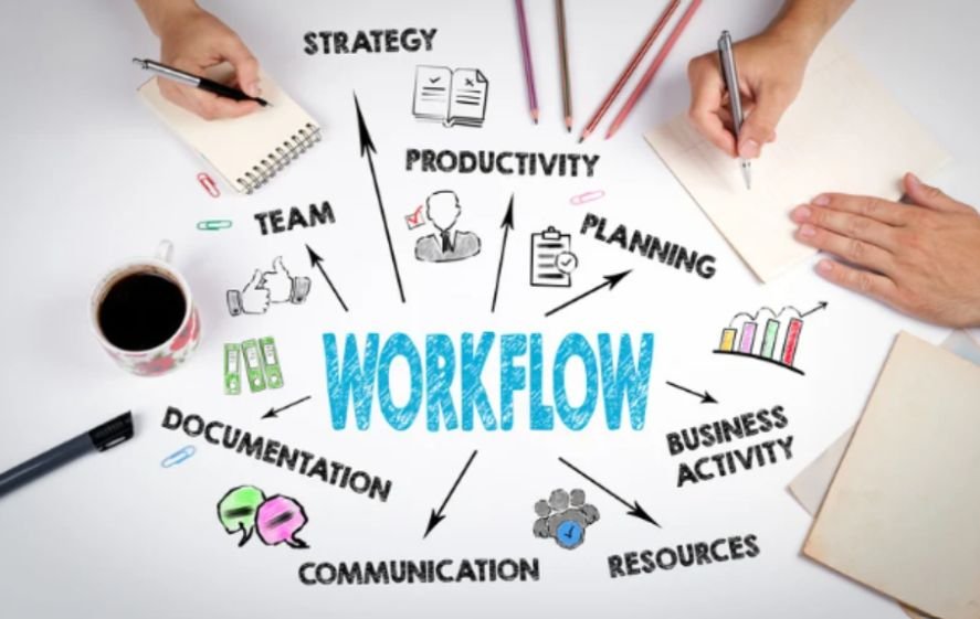 Essential Technologies for Expense Management