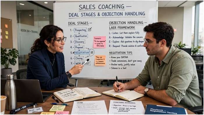 Coach Behaviors, Not Just Outcomes